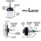 Drill Brush Power Scrubber By Useful Products 5 in W 5 in L Brush, White W-EMS-2L-QC-DB - alternate 6